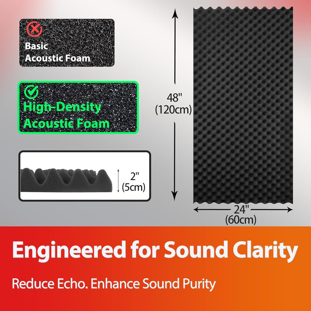 Akustikschaumstoff, 120 x 60 x 5 cm, schalldichte Schaumstoffplatten, feuerfeste Eierkisten-Platten