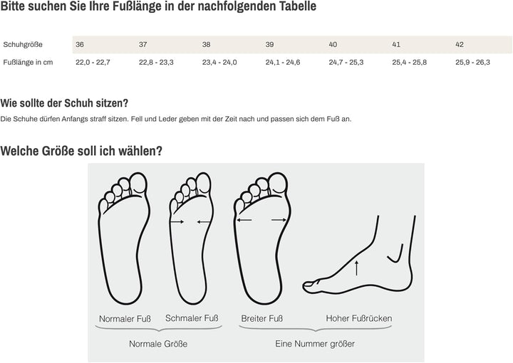 Rohn Lammfell Boots Stockholm, Winter-Stiefel aus 100% Lammfell, warme Schneeschuhe 37 EU Grau, 37 E