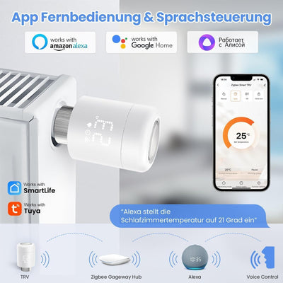 AVATTO Zigbee Thermostat Heizung, Smart Heizkörperthermostat, Programmierbar Heizungsthermostat Unte