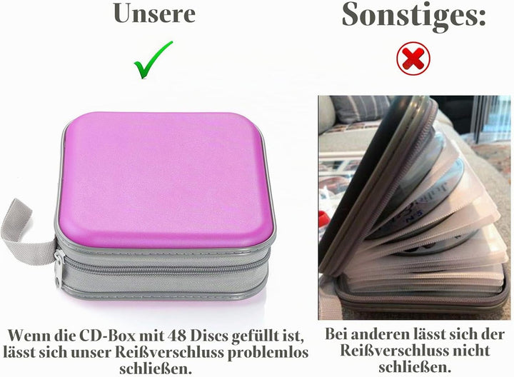 alavisxf xx CD Tasche, 48 DVD Tasche Hartplastik CD Taschen Aufbewahrung Schutzhülle DVD Lagerung CD