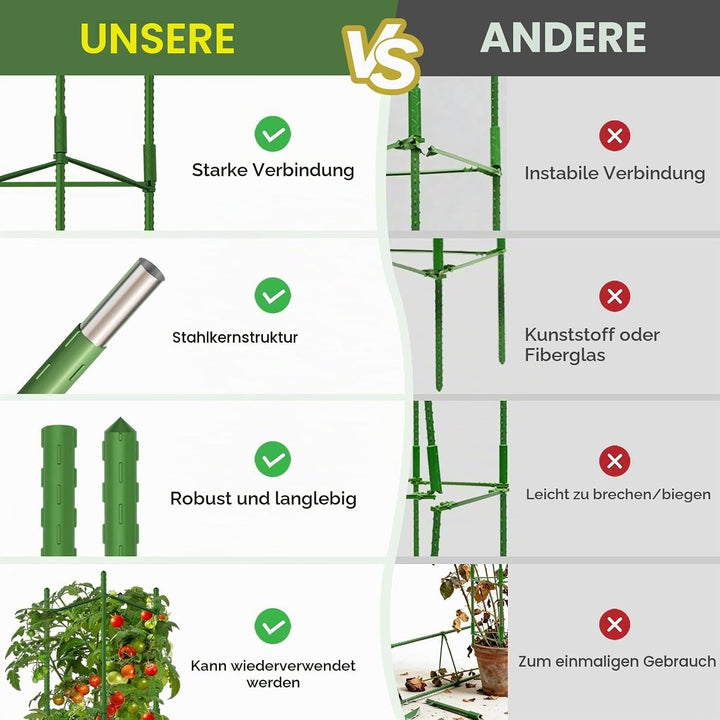 Halatool 6 Stück Tomaten Rankhilfe,120cm Pflanzenstütze Pfahl, Verstellbarer Tomatenkäfig, Gartenpfä