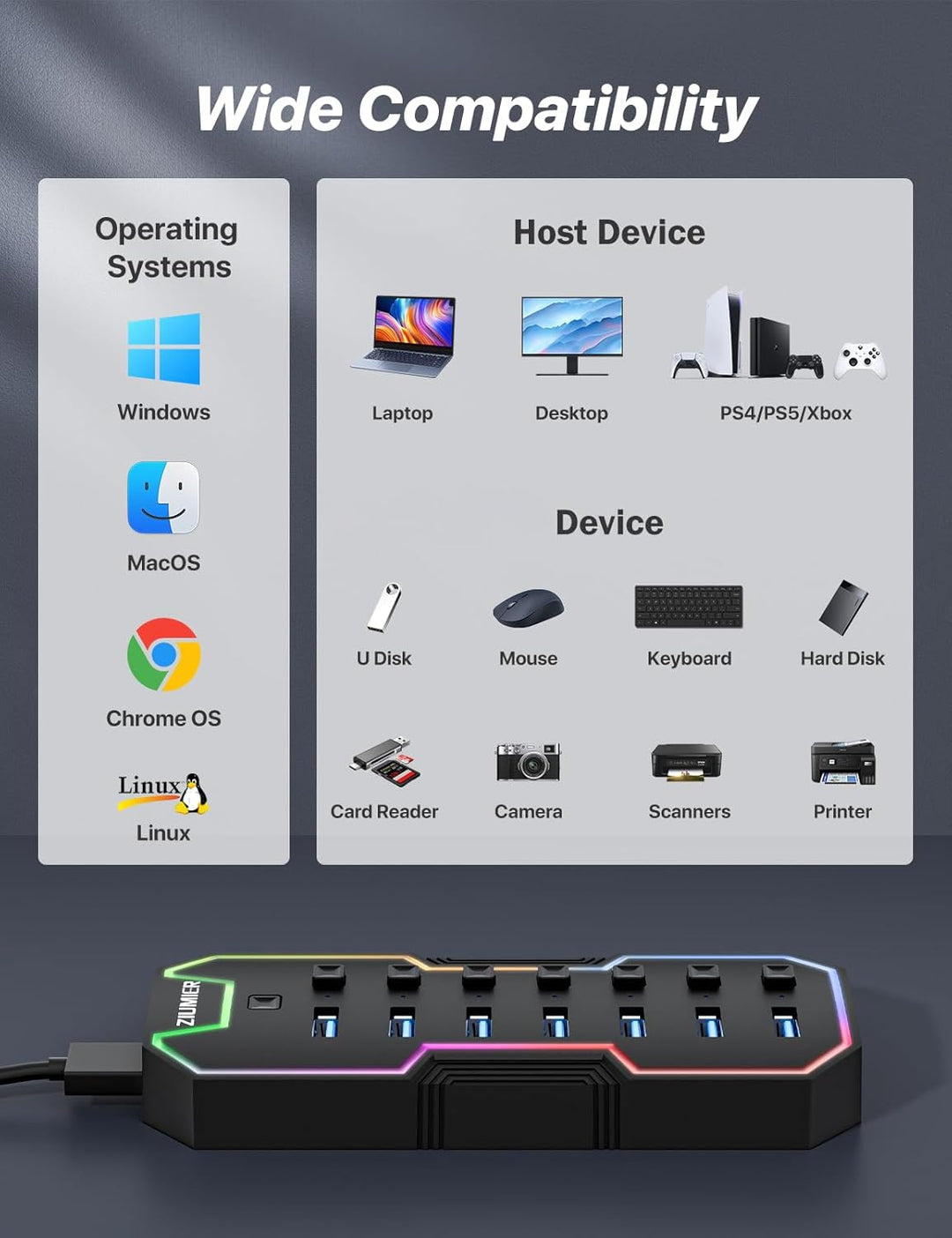 ZIUMIER USB 3.0-Hub, 7-Port-USB-Expander mit RGB-LED-Streifen für MacBook, Mac Pro, Mac mini, iMac,