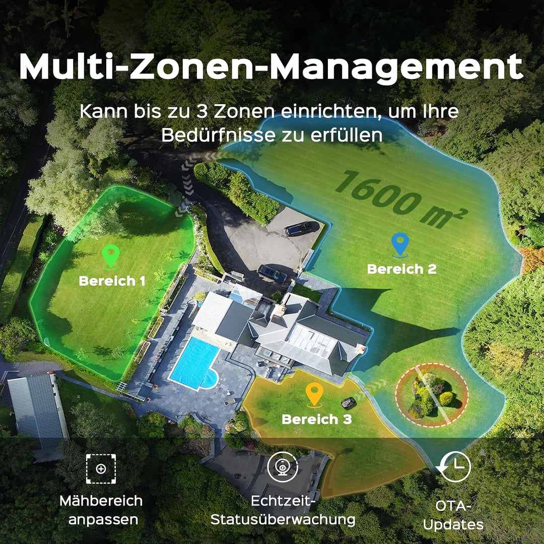 YARDCARE N1600PRO Mähroboter ohne Begrenzungskabel, bis 1600 m², RTK- und KI-Visionsnavigation, Erke