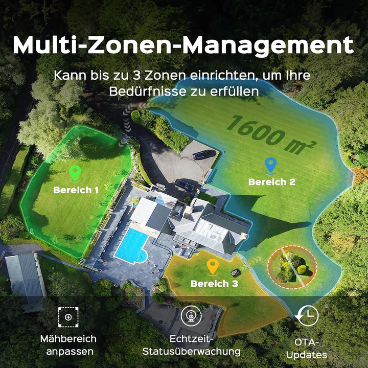 YARDCARE N1600PRO Mähroboter ohne Begrenzungskabel, bis 1600 m², RTK- und KI-Visionsnavigation, Erke