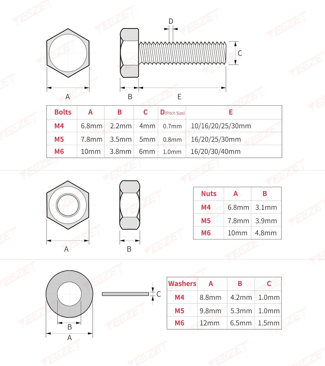 YEEZET 652 Pcs M4 M5 M6 Schrauben Sechskantschrauben Unterlegscheiben Federringe und Muttern Sortime