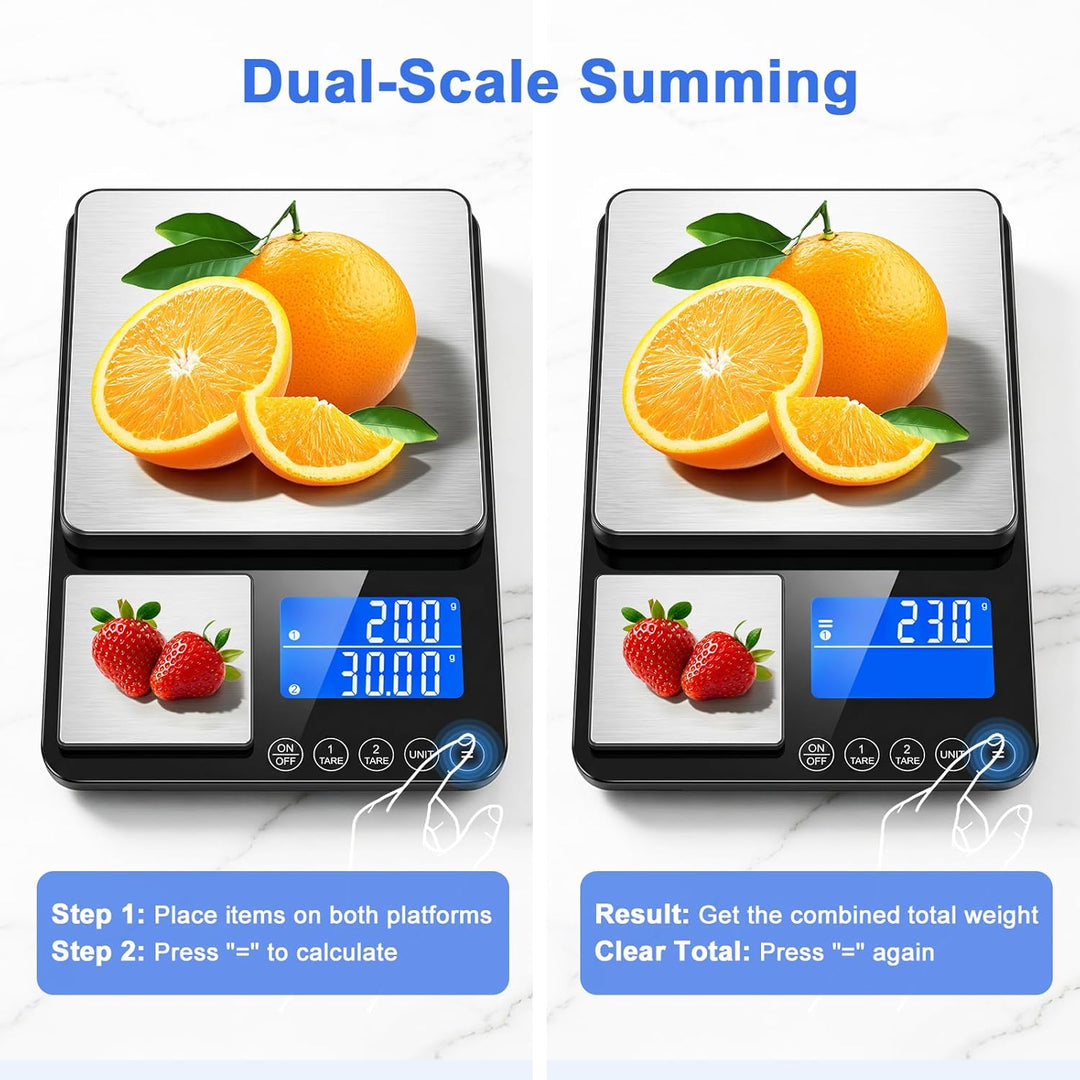 Digitale Küchenwaage mit Dualer Wiegefläche, 15kg/1g & 500g/0.01g Präzisionswaage, Tara & Summierung