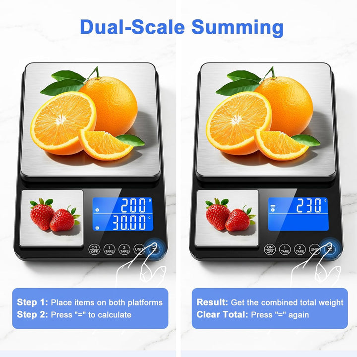 Digitale Küchenwaage mit Dualer Wiegefläche, 15kg/1g & 500g/0.01g Präzisionswaage, Tara & Summierung