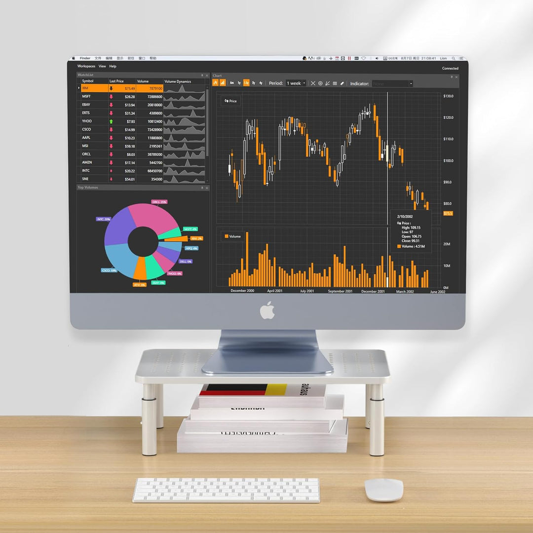 Bracwiser Monitor Ständer Schreibtisch Monitor Stand Riser 3 Höhenverstellbare Monitor Erhöhung mit
