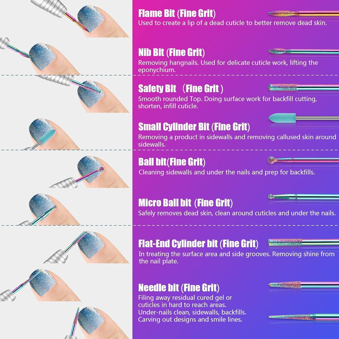 30 Stück Nagelbohrer-Bits, 0.9 cm (3/32 Zoll), Keramik-Bohrer für Nägel, Acryl, Diamant-Nagelhaut-Ef