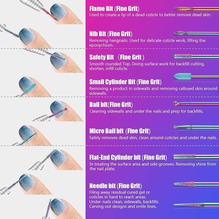 30 Stück Nagelbohrer-Bits, 0.9 cm (3/32 Zoll), Keramik-Bohrer für Nägel, Acryl, Diamant-Nagelhaut-Ef