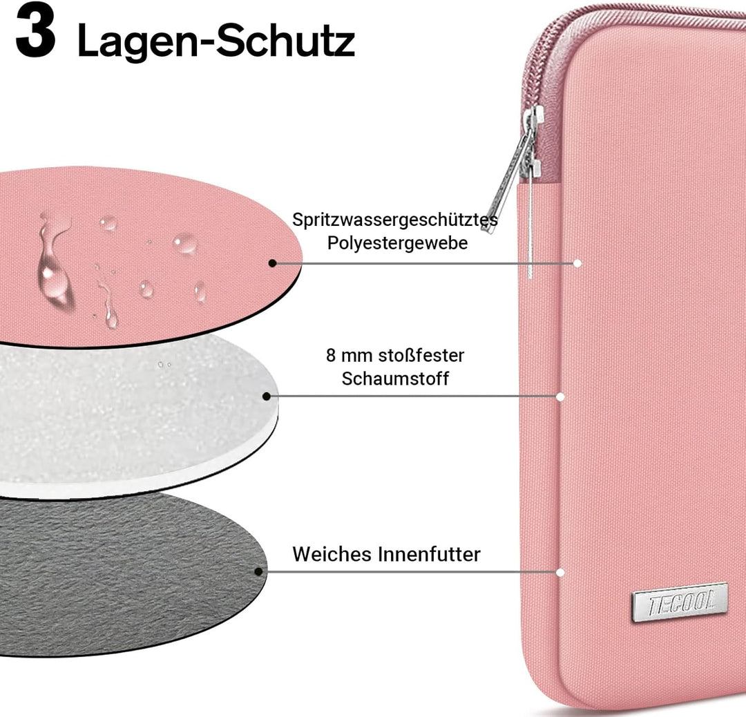 TECOOL 14 Zoll Laptoptasche LaptopHülle für 14” Lenovo Thinkpad ideapad HP Elitebook Acer Dell Chrom