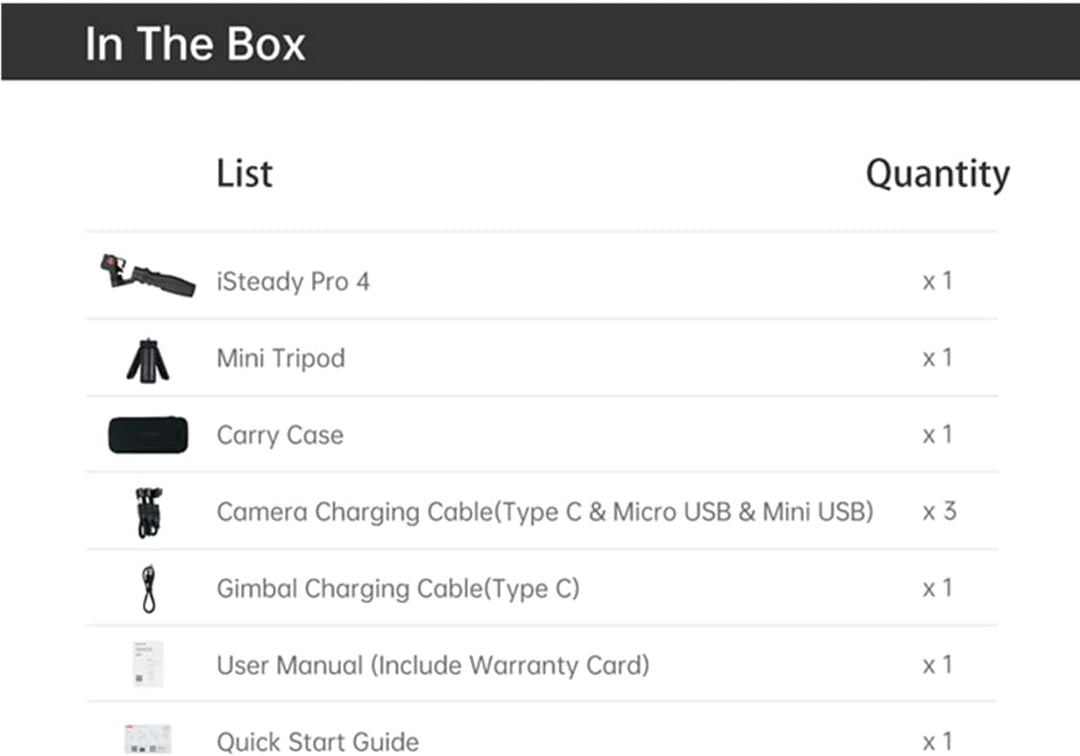 Hohem iSteady Pro 4 Action-Kamera Gimbal 3-Achse Spritzwassergeschützter Stabilisator für GoPro Hero