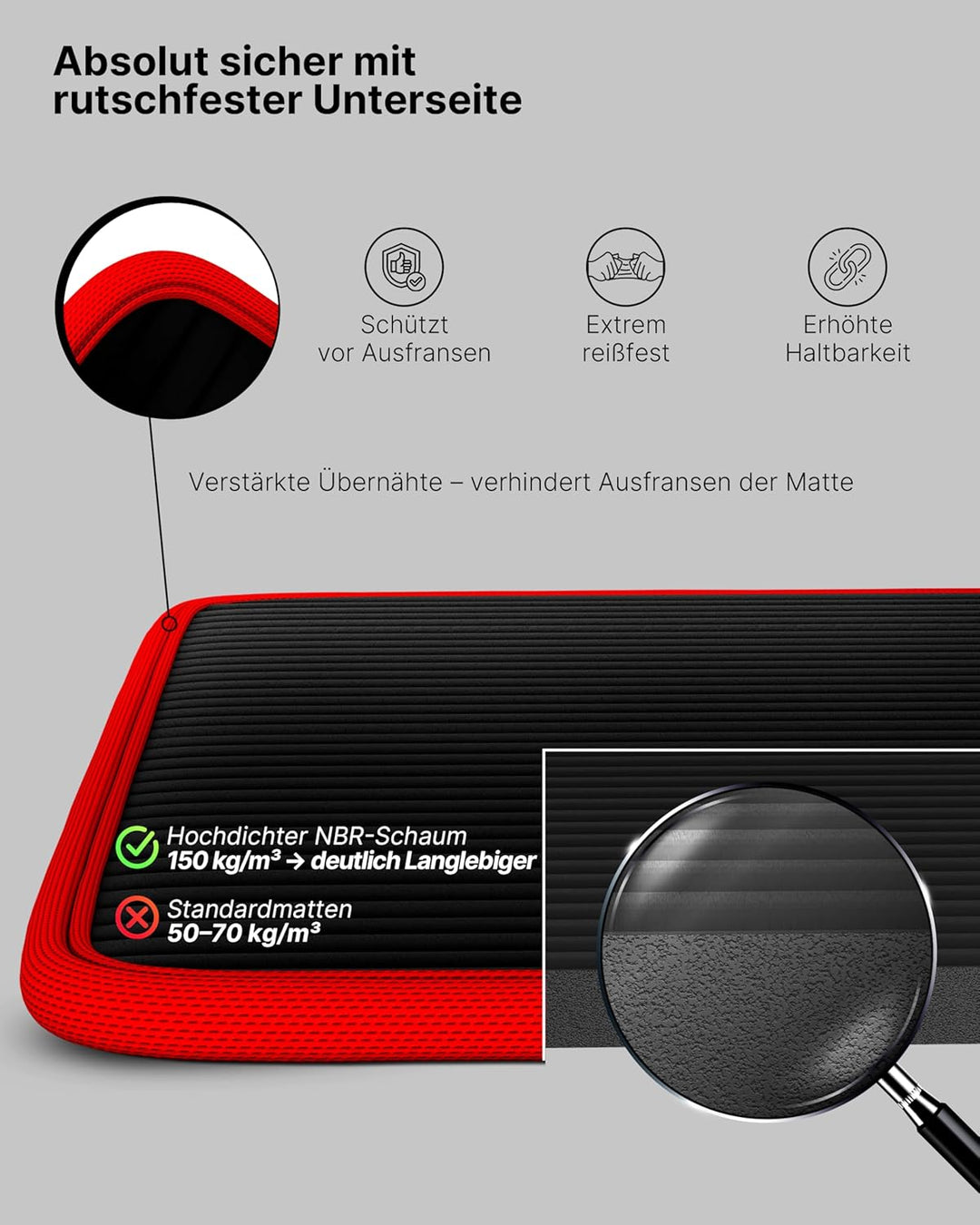 NEOLYMP Fitnessmatte Schwarz – Extra Dicke Fitnessmatte für einen multifunktionalen Einsatz egal Ind