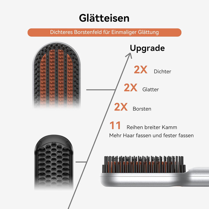Glätteisen Haarglätter Bürste, Kompakte Heizbürste, Glattes Styling Leicht, Glatteiseisen für Schnel