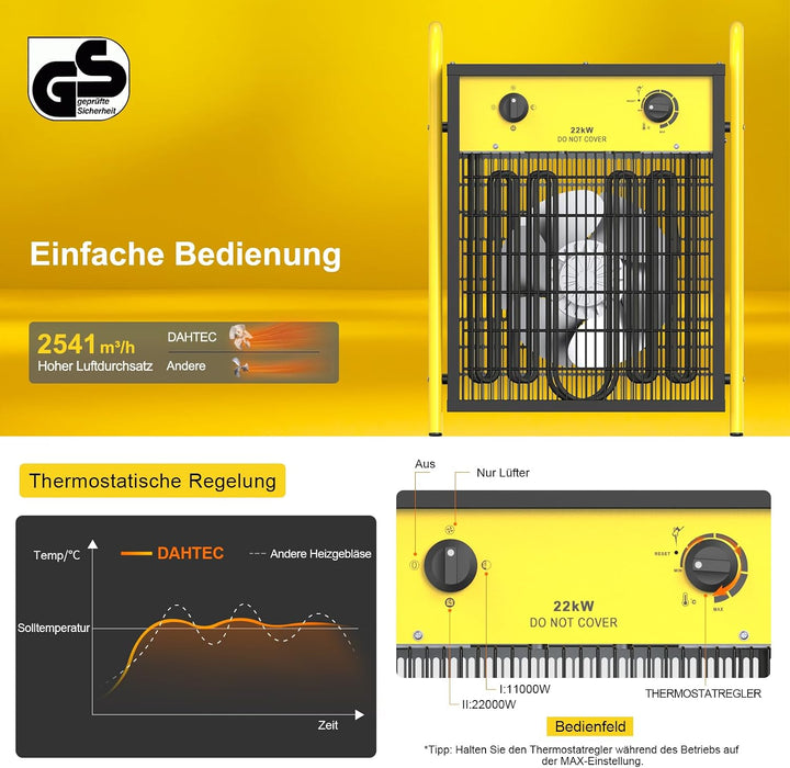 Elektroheizer Heizlüfter Grosse Räume Bauheizer 22kw Elektro Heizstrahler mit Thermostat Elektrisch
