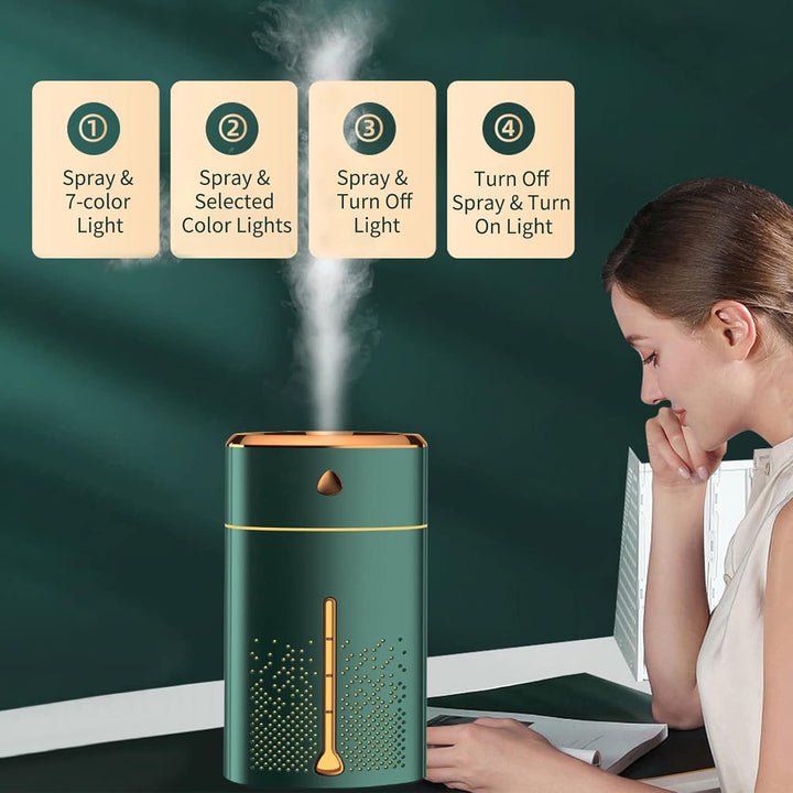 Luftbefeuchter für Schlafzimmer, 1l Cooler Nebel -Top Füllung ätherisches Öl Diffusor 7 Farbwechseln