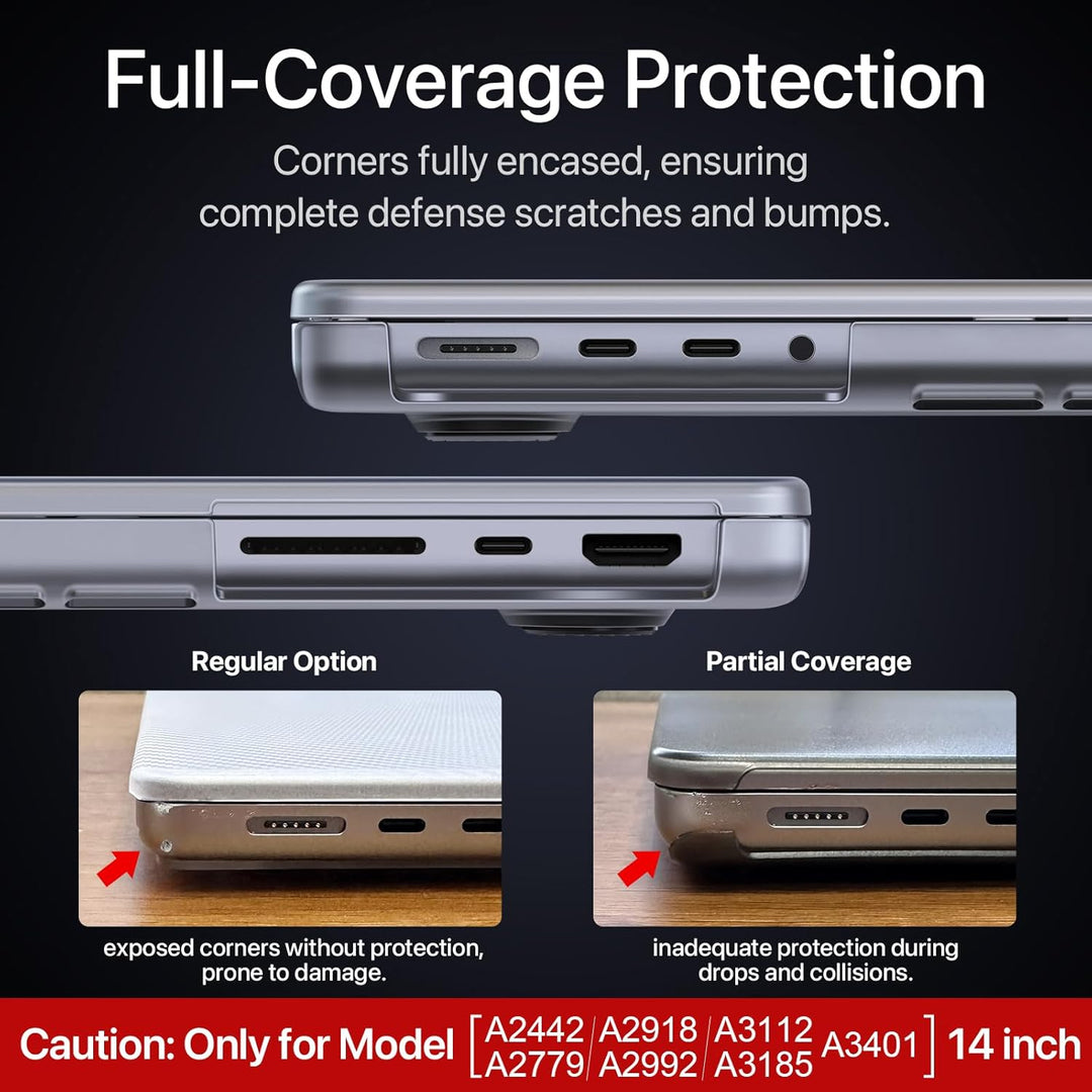 Soonjet Hülle für MacBook Pro 14 Zoll Hülle (2024-2021) M4-M1 Pro/Max [Genau Wie Original-MacBook] A