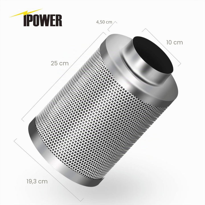 iPower 4 Zoll Luftkohlefilter Zimmerpflanzen wachsen Zelt Geruchsbekämpfungswäscher mit Australien a
