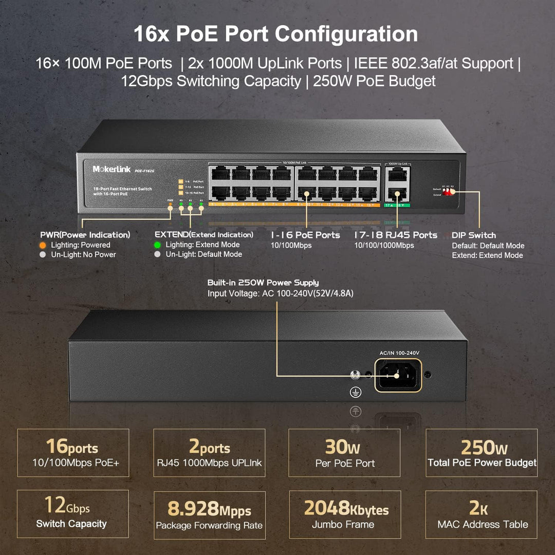 MokerLink 18 Port PoE Switch, 16 PoE+ 10/100Mbps, 2 Gigabit Uplink , 250W Hochleistung, Unterstützun