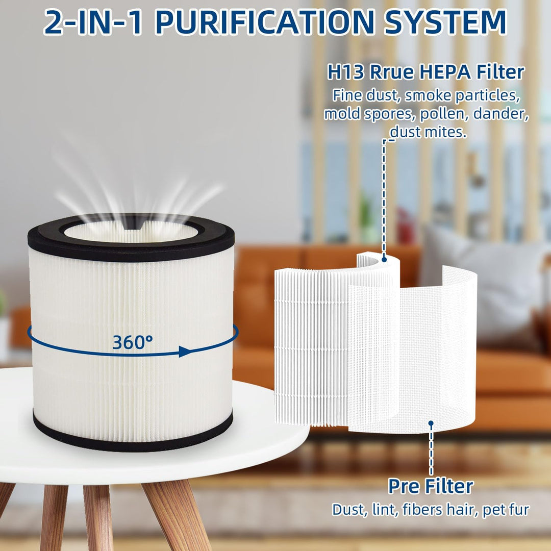 2 Stück Luftreiniger Filter für Philips 800 Series, H13 True HEPA Ersatzfilter für Philips AC0820/10