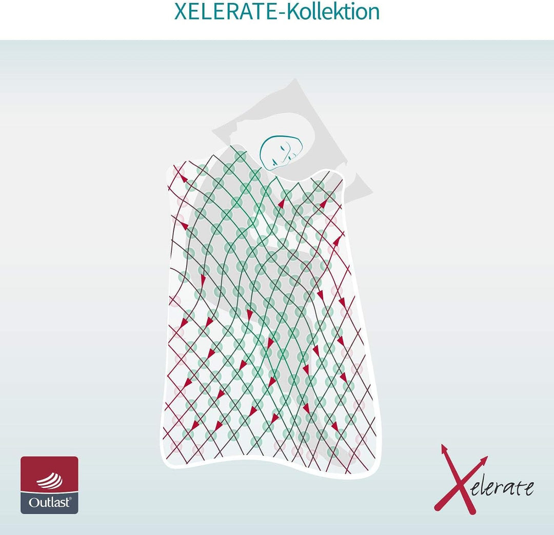 SleepCOOL Temperaturregulierende Bettdecke 155cmx220cm (490g) - COOL.XPRESSION - Leichte, atmungsakt