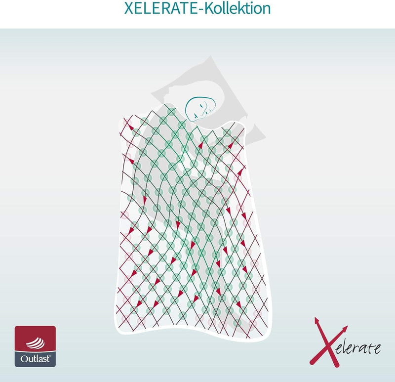 Kühlende Matratzenauflage 100x200cm COOL.XPERIENCE - Klimaregulierend, Weniger Schwitzen, Weniger Fr