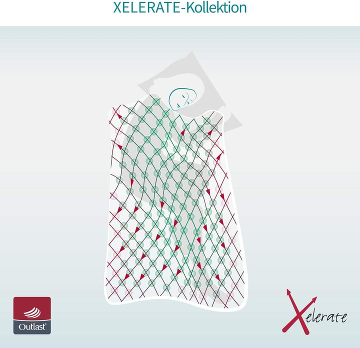 SleepCOOL Temperaturregulierende Bettdecke 155cmx220cm (490g) - COOL.XPRESSION - Leichte, atmungsakt