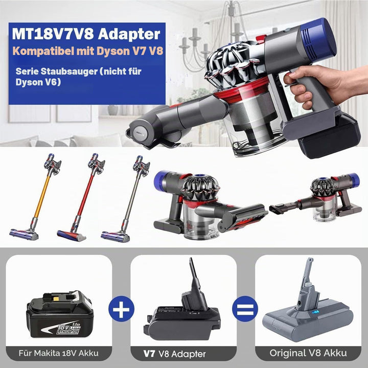 【Upgraded】 2-in-1 V7/8 Akku-Adapter für Makita 18V Akku konvertieren zu für Dyson V7/8 Handstaubsaug