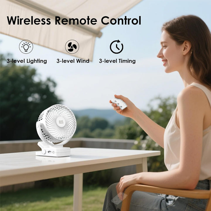Minthouz USB Tischventilator leise mit 12000mAh Ventilator Akku – Tragbarer Clip-Ventilator mit Fern