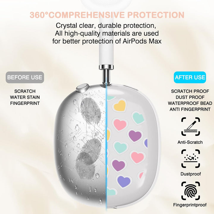 Transparent Schutzhülle kompatibel mit Apple AirPods Max 2024/2020, Kopfhörerabdeckung Zubehör+Unive