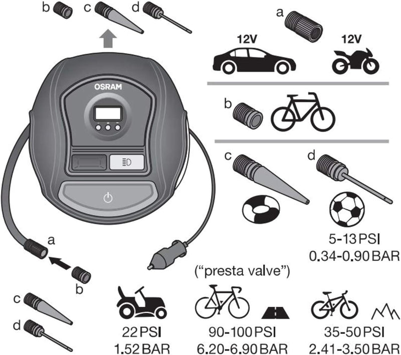 OSRAM TYREinflate 450, Digitale Reifenpumpe mit Auto-Stopp und LED Licht, tragbarer 12V Kompressor f