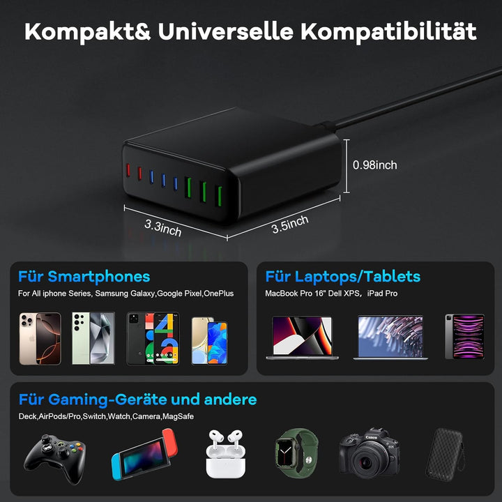 USB C Ladegerät Mehrfach: 400W 8-Port Schnellladegerät mit USB-C und USB-A, USB c Netzteil für iPhon