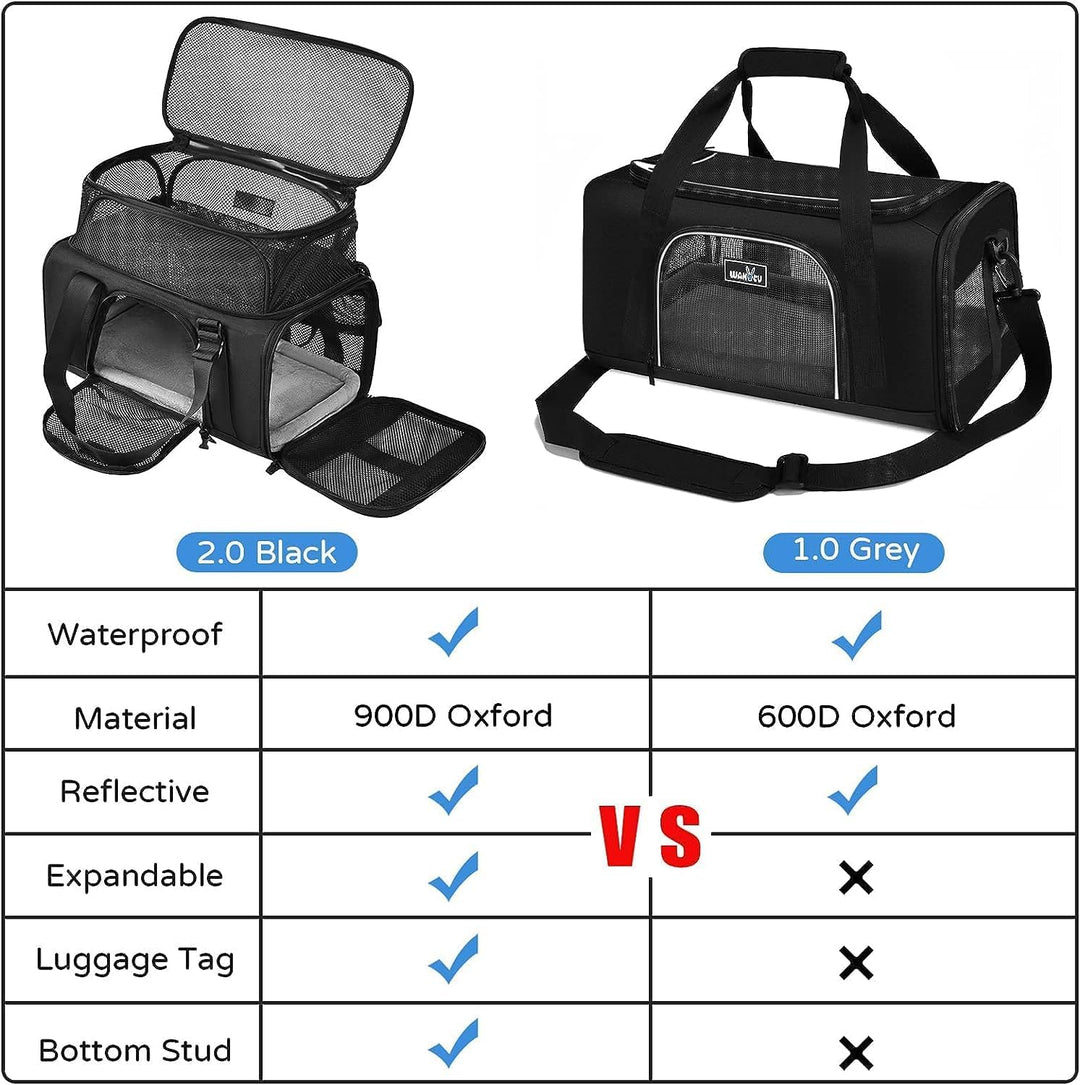 Wakytu Transportbox Katze Hund Flugzeugtaugliche Haustiertasche Atmungsaktiv Faltbar Hundetransportt