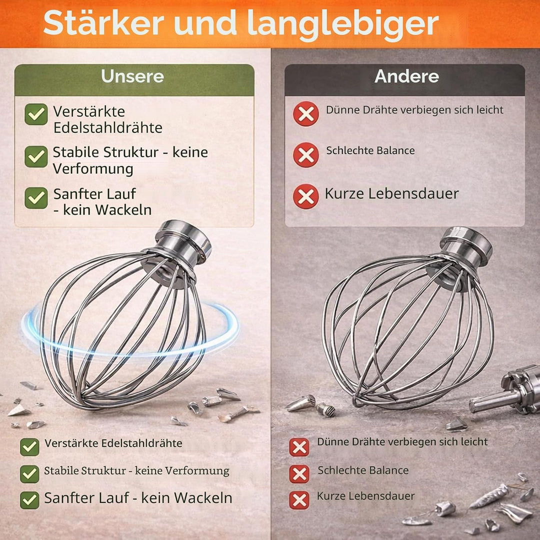 Poweka K45WW Schneebesen aus Edelstahl für KitchenAid