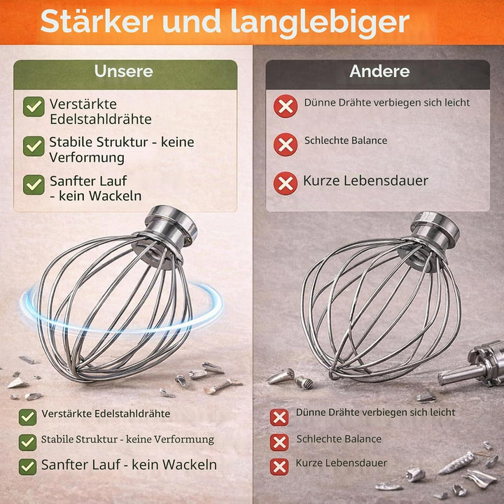 Poweka K45WW Schneebesen aus Edelstahl für KitchenAid