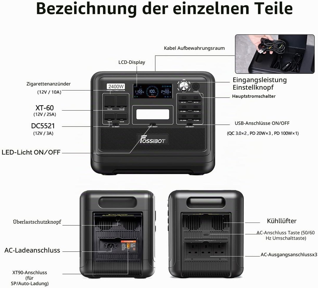 FOSSiBOT F2400 Powerstation mit 200W Solarpanel, Solargenerator 2048Wh LiFePO4 Batterie 230V 2400W 3