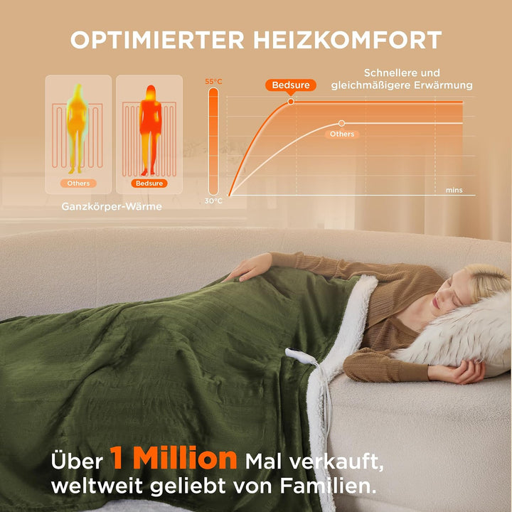 BEDSURE Heizdecke Wärmedecke Elektrische Kuscheldecke - 130x180cm, Grün 06 - Grün 130 x 180 cm, 06 -