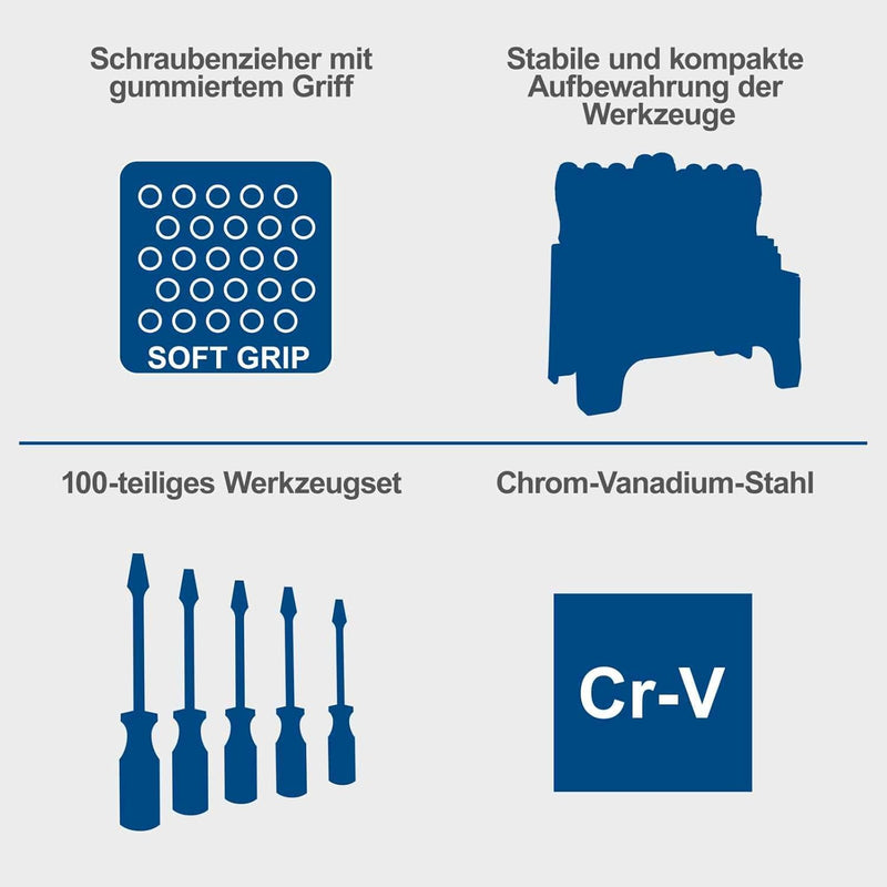 Scheppach 100-tlg. Schraubendreher & Bit Set | stabile & kompakte Aufbewahrung | Chrom-Vanadium-Stah