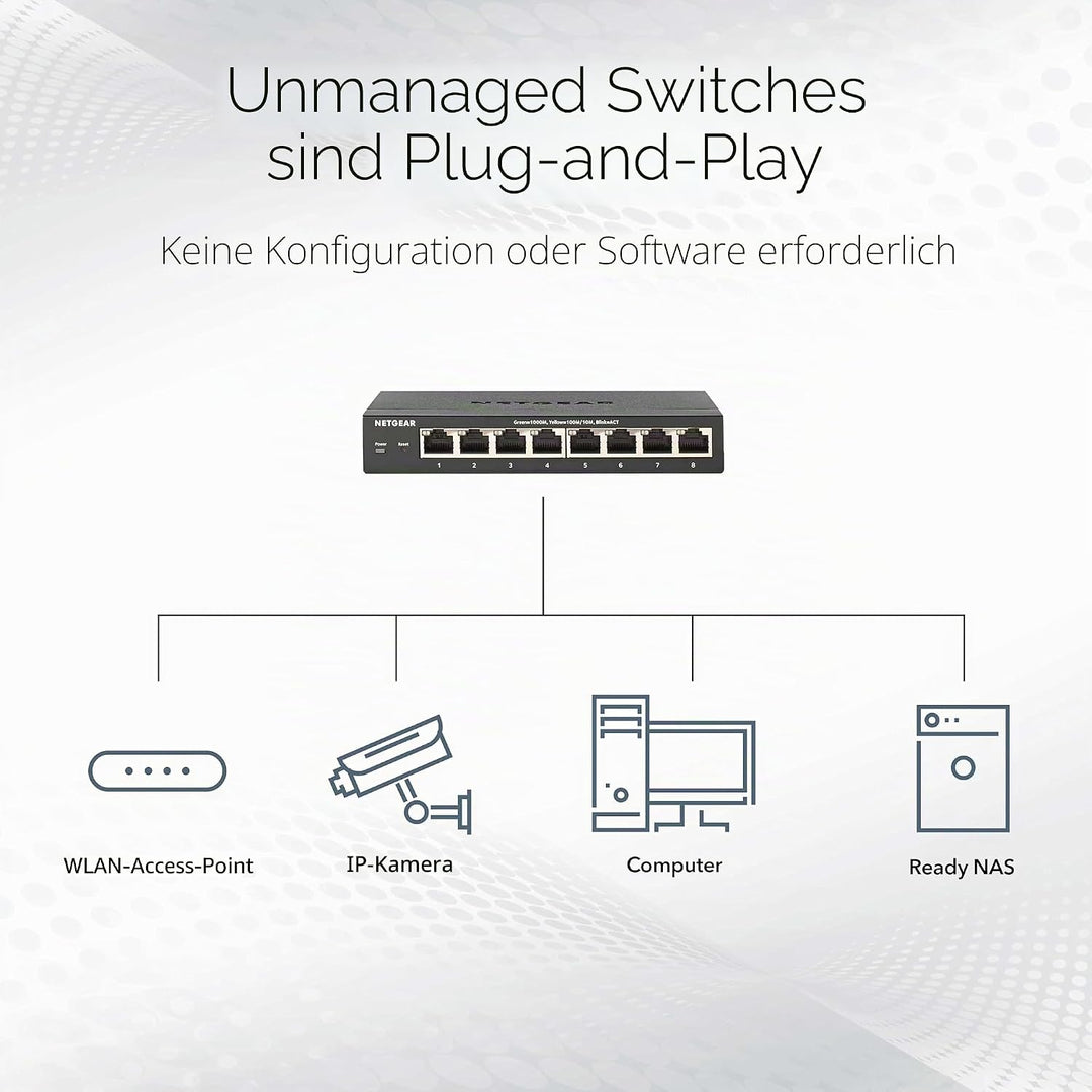 NETGEAR 5-Port Gigabit Ethernet Unmanaged Switch GS105NA Unmanaged 5 Anschlüsse, Unmanaged 5 Anschl&amp;