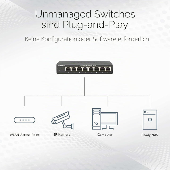 NETGEAR 5-Port Gigabit Ethernet Unmanaged Switch GS105NA Unmanaged 5 Anschlüsse, Unmanaged 5 Anschl&amp;