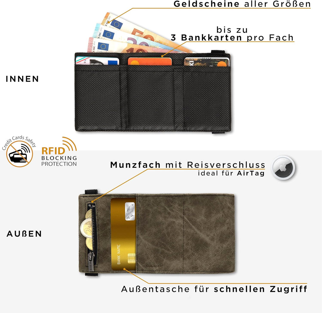 GUGGIARI® Slim Wallet mit Münzfach aus Microfaser Jacquard mit RFID Schutz - Schlankes Portemonnaie