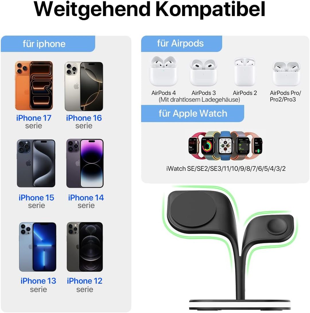EXW 5-In-1 Apple Ladestation, Mag-Safe Ladegerät für iPhone 17/16/15/14/13/12 Serie, Faltbar iPhone