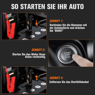 ASPERX 6000A Starthilfe Powerbank - Tragbare Auto Starthilfe für 12V Fahrzeuge (bis zu Alle Benzin o