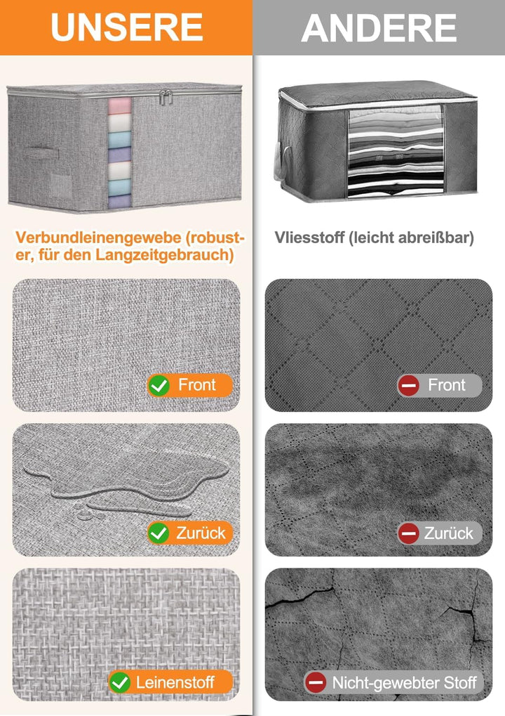 60L Grosse Kleidung Aufbewahrungsbox Stoff mit Reissverschlüssen, Seiten- und Bodenschutz, 2er-Pack