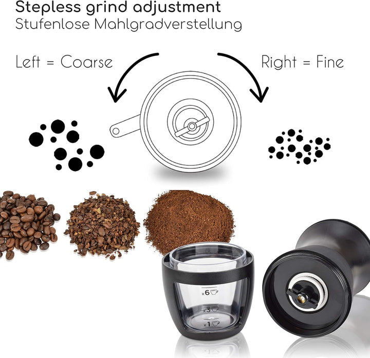 Milu Manuelle Kaffeemühle, Handkaffeemühle mit Keramikmahlwerk, Espressomühle mit verstellbaren Mahl