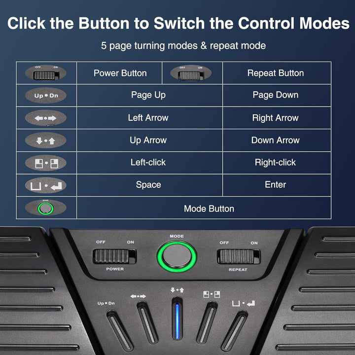 LEKATO Bluetooth Page Turning Pedal, Drahtloser Page Turner, Wiederaufladbarer Seitenwender für Smar