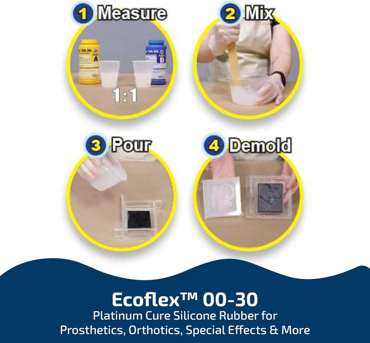 Smooth-On ECOFLEX 30 - Supersoft Platinum Silicone Kit - 2 pounds of Silicone by On, Inc. 2 pint kit