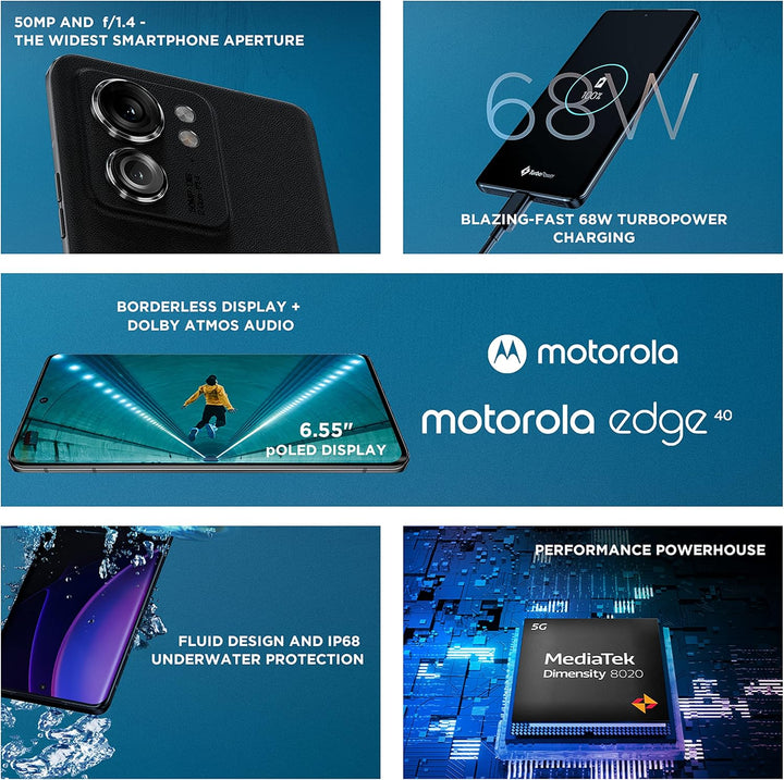 Motorola Moto Edge 40 5G Dual Sim 8/256GB Eclipse Black Schwarz, Schwarz