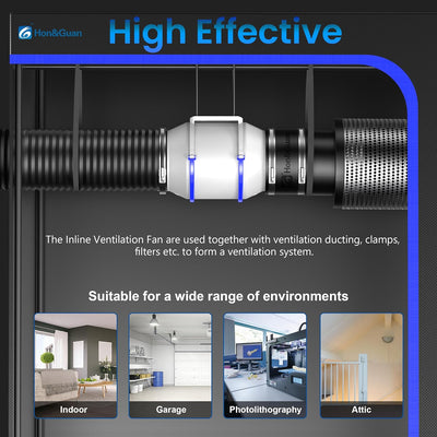 Hon&Guan Rohrventilator 150mm, Rauchabzug Rohrlüfter Leise mit EU- Stecker, Inline-Kanalventilator f