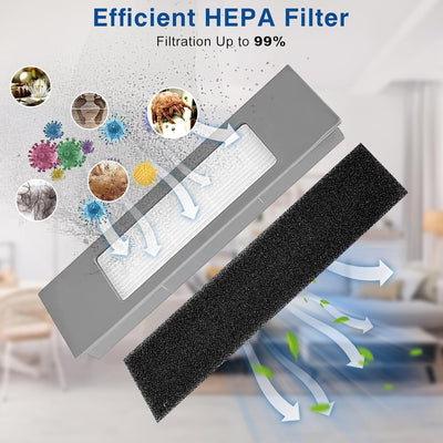 18 Stück Filterbürste Wischtuch Set für Ecovacs Deebot Ozmo 920 950, für Yeedi 2 Hybrid Staubsauger